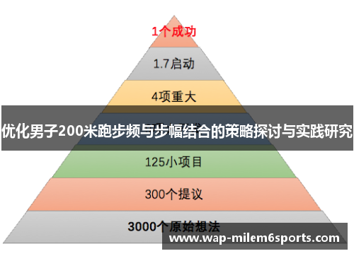 优化男子200米跑步频与步幅结合的策略探讨与实践研究