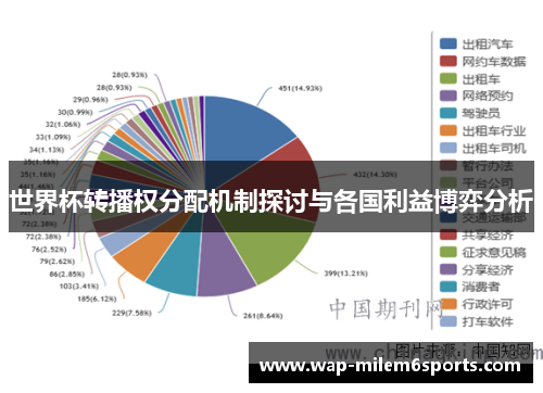 世界杯转播权分配机制探讨与各国利益博弈分析