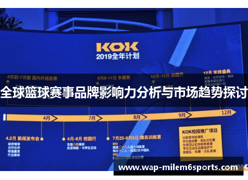 全球篮球赛事品牌影响力分析与市场趋势探讨