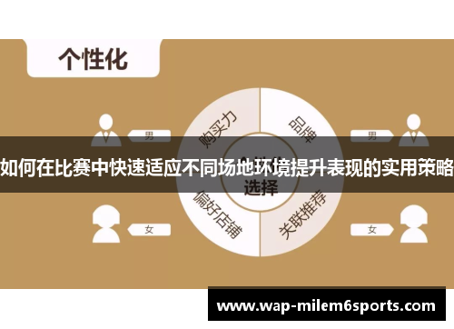 如何在比赛中快速适应不同场地环境提升表现的实用策略