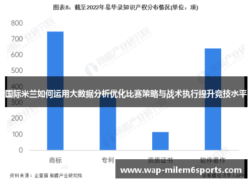 国际米兰如何运用大数据分析优化比赛策略与战术执行提升竞技水平