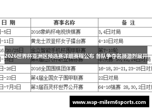 2026世界杯亚洲区预选赛详细赛程公布 各队争夺名额激烈展开