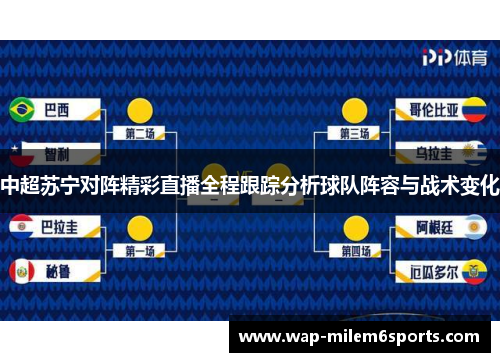 中超苏宁对阵精彩直播全程跟踪分析球队阵容与战术变化