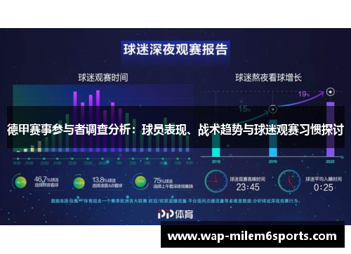 德甲赛事参与者调查分析：球员表现、战术趋势与球迷观赛习惯探讨