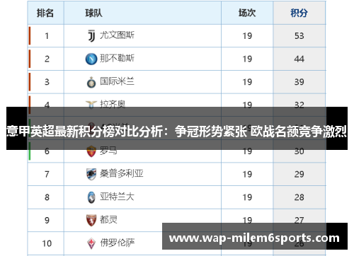 意甲英超最新积分榜对比分析：争冠形势紧张 欧战名额竞争激烈