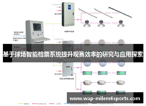 基于球场智能检票系统提升观赛效率的研究与应用探索