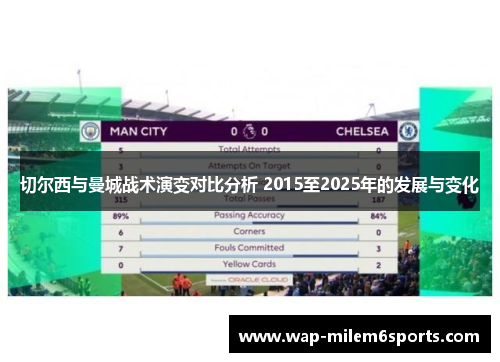 切尔西与曼城战术演变对比分析 2015至2025年的发展与变化