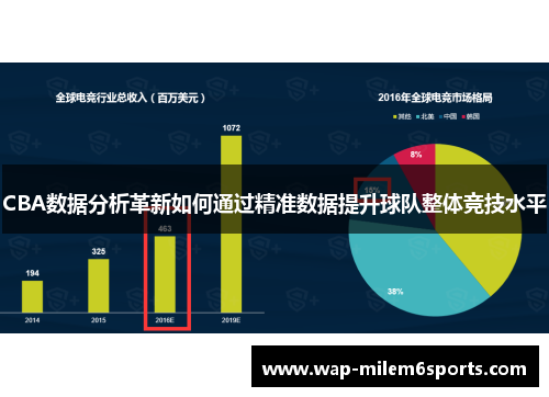 CBA数据分析革新如何通过精准数据提升球队整体竞技水平