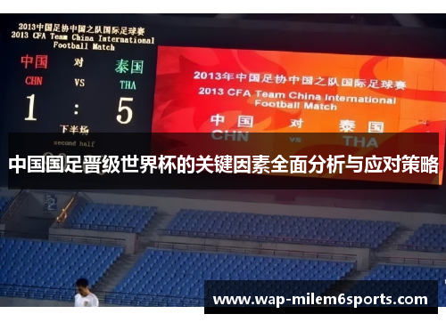 中国国足晋级世界杯的关键因素全面分析与应对策略