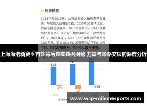 上海海港新赛季首签背后真实数据揭秘 力量与策略交织的深度分析
