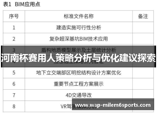 河南杯赛用人策略分析与优化建议探索