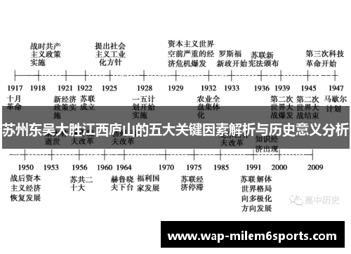 苏州东吴大胜江西庐山的五大关键因素解析与历史意义分析
