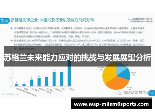 苏格兰未来能力应对的挑战与发展展望分析